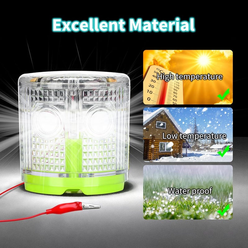 briidea Electric Fence Indicator Light, Solar Fence Alarm with Light Transmission to 1/2 Mile, Ensure The Normal Operation of The Electronic Fence to Prevent The Invasion of Wild Animals - Image 5